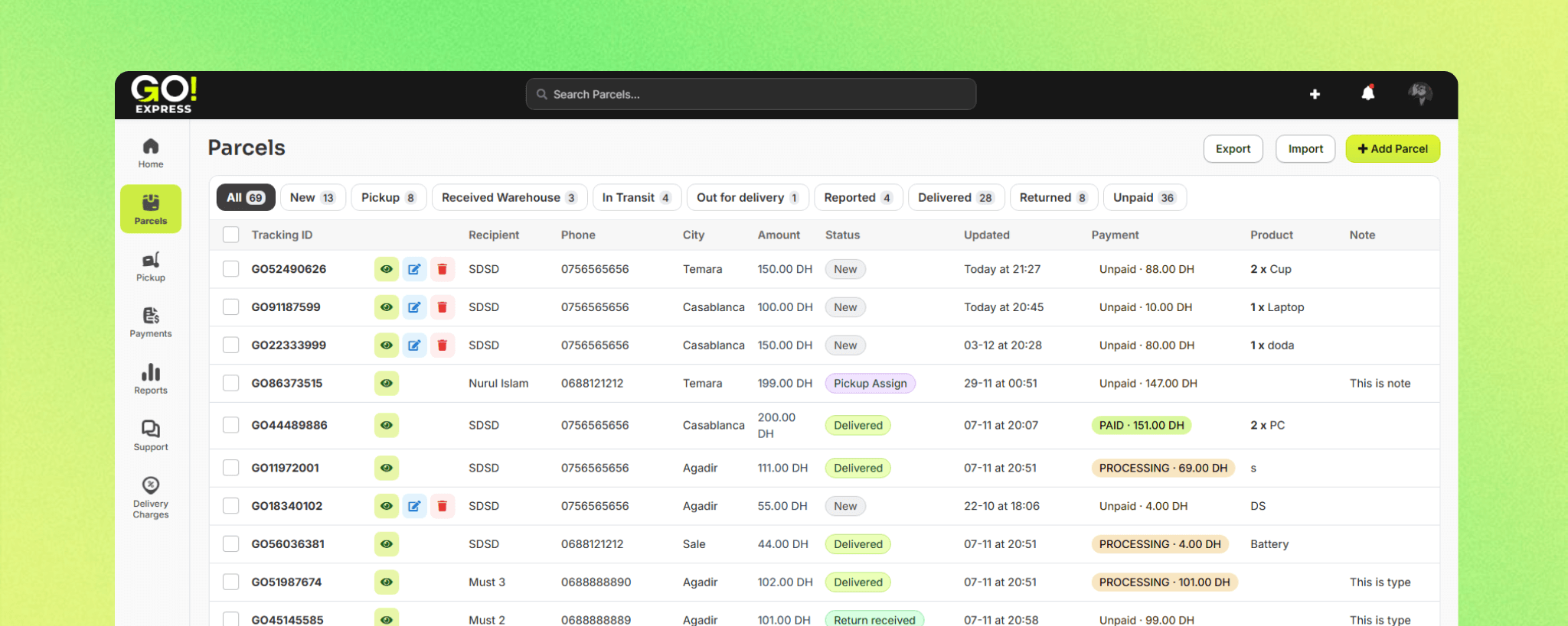 GO! Express analytics dashboard